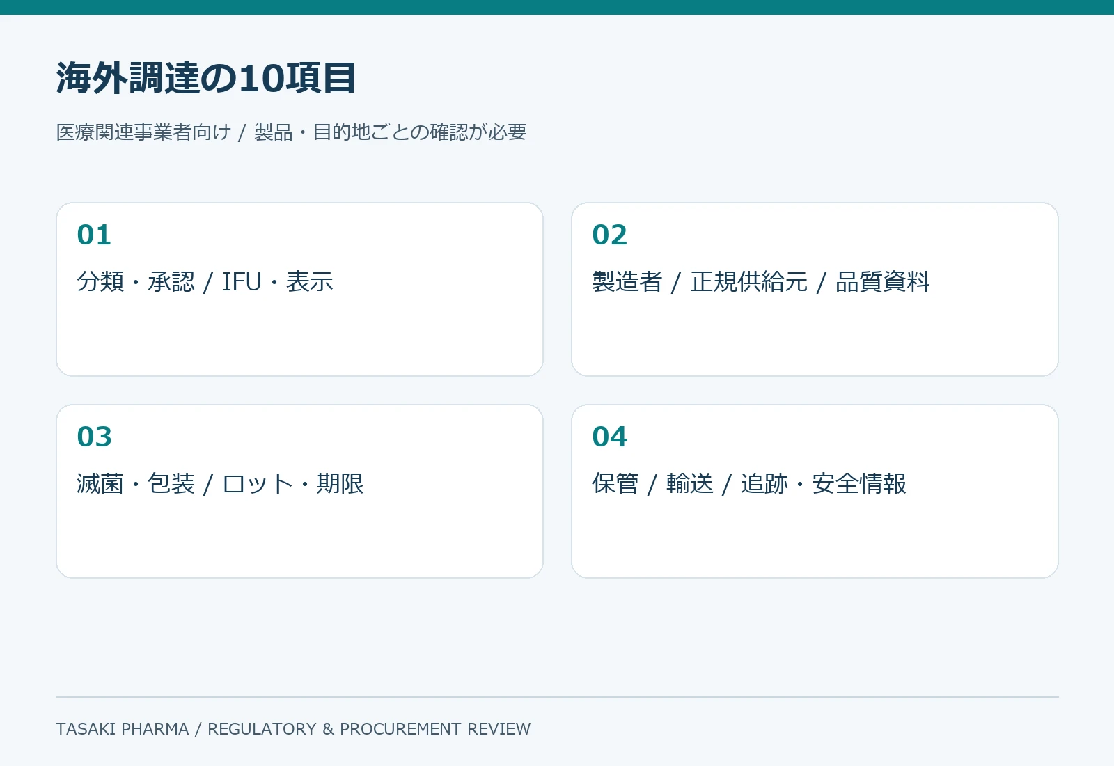 海外美容製剤を調達するときの10項目チェックリスト