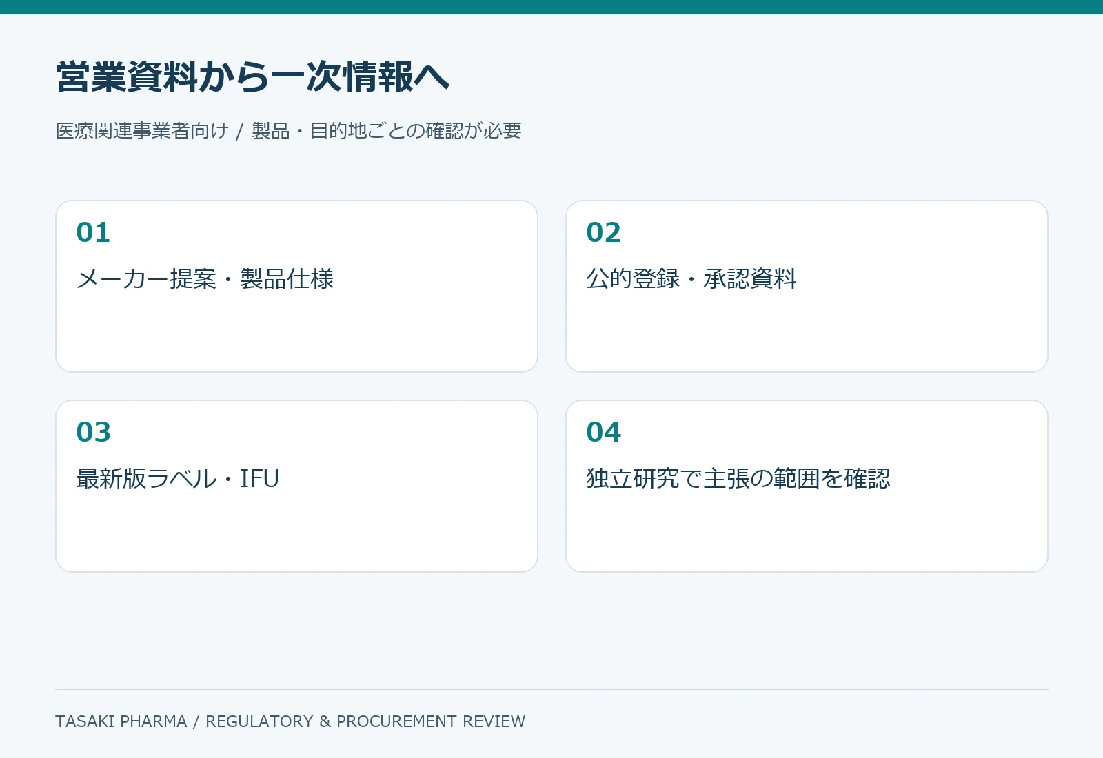 メーカー営業資料と一次情報を分けて検証する方法
