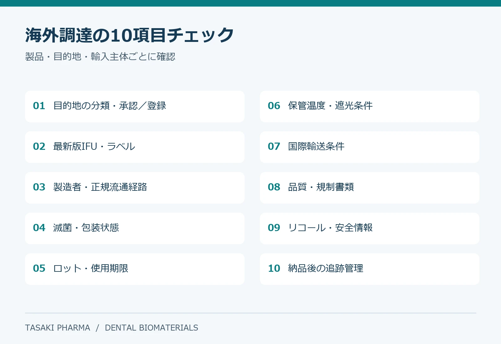 海外歯科材料の調達時に確認する10項目