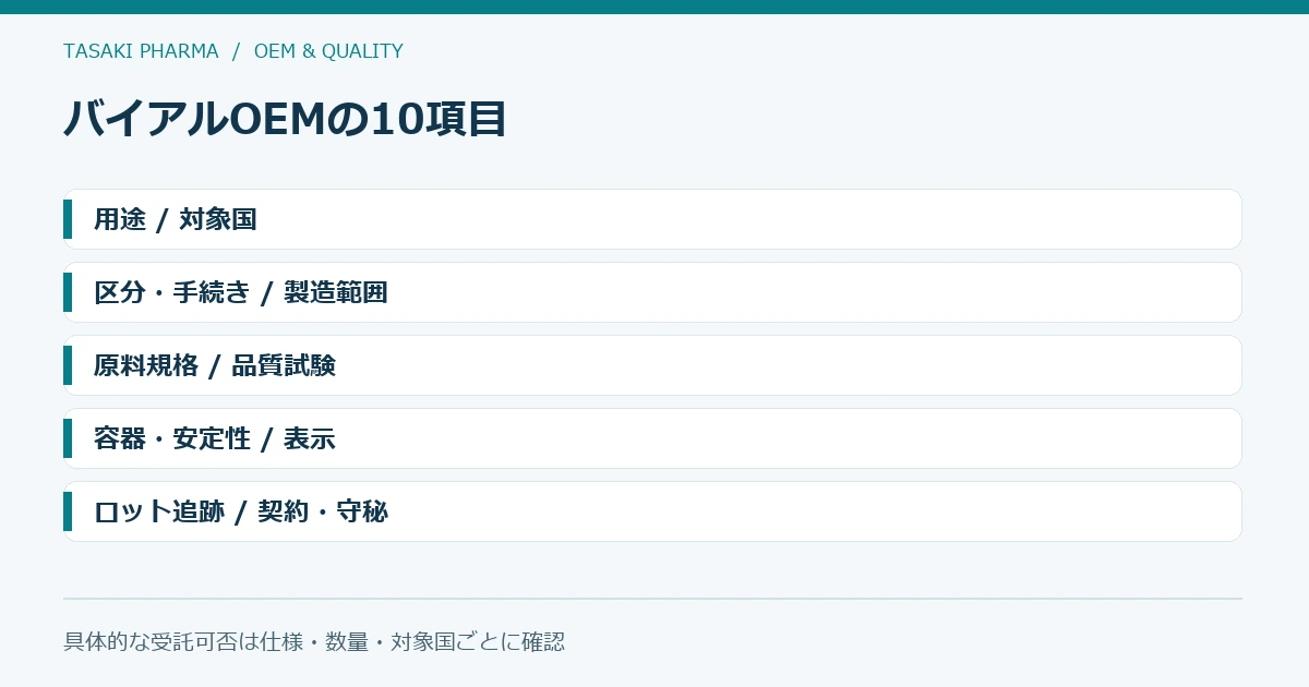バイアルOEMの10項目