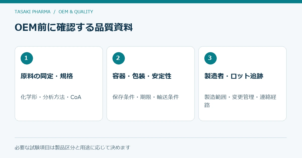 OEM前に確認する品質資料