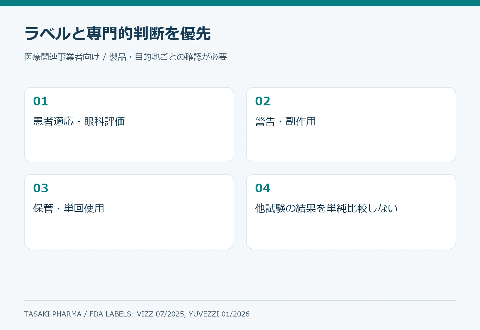 VIZZとYUVEZZIの安全性確認ポイントを整理した図